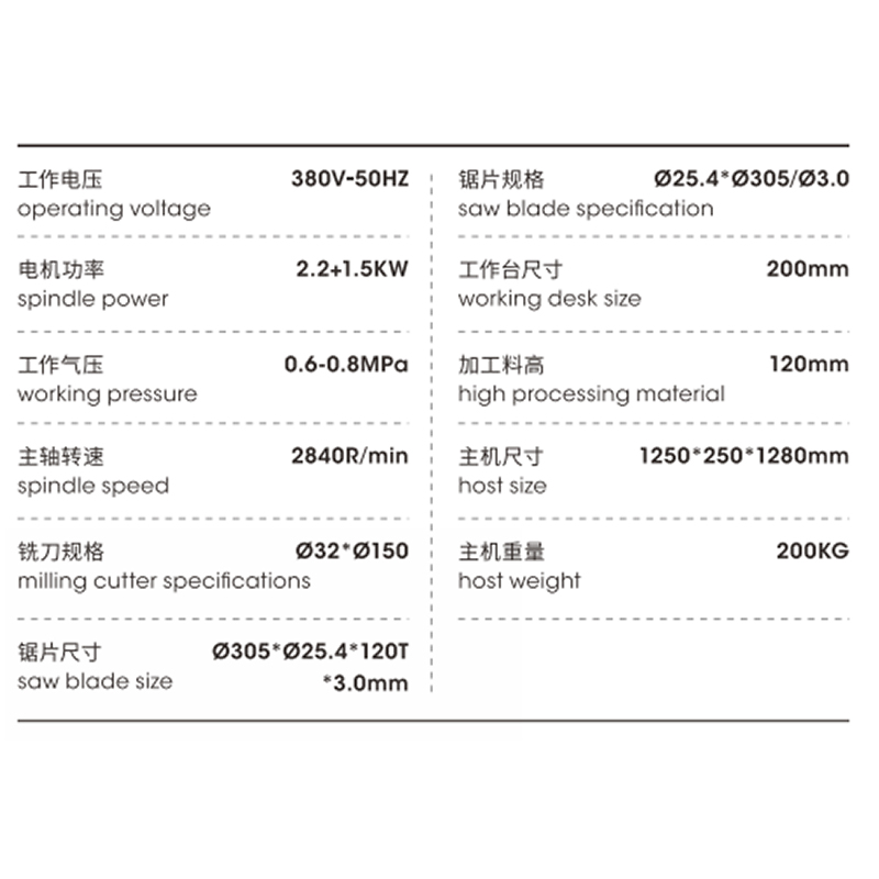 Thông số kĩ thuật máy uốn hồ quang JLX-0225